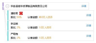 華容縣湘華皮革制品有限責任公司全面信息查詢指南 從工商信息到信用評估